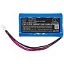 Batteri for Philips SBOQBOX, SB500M, SB500M/00, ShoqBox SB500M INR18650-2S 7.4 V 3400 mAh Li-ion
