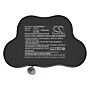 Batteri for Stahl ECOLUX 6608/5 118017 6 V 8000 mAh Ni-CD