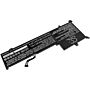 Batteri for Lenovo IdeaPad 3-17ADA05, IdeaPad 3-17ARE05, IdeaP L19L4PF2 15.2 V 3600 mAh Li-Polymer