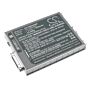 Batteri for Panasonic Toughpad FZ-M1, FZ-B2, Toughpad FZ-M1C, FZ-VZSU94K 7.2 V 3200 mAh Li-Polymer
