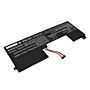 Batteri for Lenovo Legion Y740-17ICHg 81HH000DRK, Legion Y740- 5B10Q88556 15.36 V 4800 mAh Li-Polymer