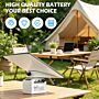 Batteri for Starlink Mini, Mini Kit TW-XJ01 19 V 7800 mAh Li-ion