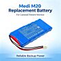 Batteri for Carewell Patient Monitor Medi M10, Patient Monitor WP-18650-14.4-4220 14.8 V 4800 mAh Li-ion