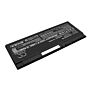 Batteri for Fujitsu LifeBook E448-E4480M35SOIT, LifeBook E448- CP721834-01 14.4 V 3450 mAh Li-Polymer