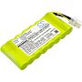 Batteri for Gossen Metrawatt MAVOWATT 230, MAVOWATT 240, MAVOW BP-HDPQ 9.6 V 2000 mAh Ni-MH