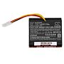 Batteri for Vorwerk Kobold VR100, Kobold VX100 SCM61932 7.4 V 4500 mAh Li-ion