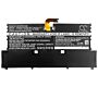 Batteri for HP Spectre 13-v000 844199-855 HSTNN-IB7J 13-V015TU