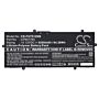 Batteri for Fujitsu LifeBook E4512, LifeBook E5512, LifeBook E CP801785 15.12 V 4250 mAh Li-Polymer