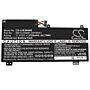 Batteri for Lenovo Thinkpad E560p, ThinkPad S5, ThinkPad S5 20 SB10J78989 11.4 V 3750 mAh Li-ion