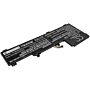 Batteri for Lenovo IdeaPad 5 Pro, IdeaPad 5 Pro-16IHU6, IdeaPa L20C4PE1 15.36 V 4750 mAh Li-Polymer