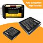 Batteri for Honeywell Lumidor Micromax Plus, Micromax pro 4956 4.8 V 2000 mAh Ni-MH