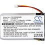 Batteri for Luvion Grand Elite 2; Infant Optics DXR-8, DXR-8 V DXR8RLB 3.7 V 1150 mAh Li-Polymer