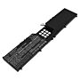 Batteri for Razer Blade 17 Early 2022, Blade 17 RTX 3080 Ti RC30-0423 15.4 V 5300 mAh Li-Polymer