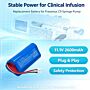 Batteri for Fresenius C9 SM11.1 3S1P 11.1 V 2600 mAh Li-ion
