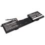 Batteri for Dell Inspiron DUO 1090, Inspiron duo Convertible WW12P 14.8 V 1950 mAh