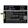 Batteri for Highscreen Tasty Tasty 3.8 V 2200 mAh Li-Polymer