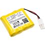Batteri for SAFE-O-KIEFER 3850.000.020.000, Safe-O-Pin Pincode 3850.000.020.000 6 V 2600 mAh Alkaline