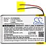 Batteri for Sony MDR-DS6500, MDR-RF865R, MDR-RF985R, MDR-XB650 1-756-920-21 3.7 V 550 mAh Li-Polymer