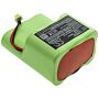 Batteri for Samsung SH5051, VC-PS83, VC-PS85, VCH5051S1S, VCH5 DJ96-00041B 10.8 V 2000 mAh Ni-MH