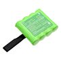 Batteri for Nonin Palm Sat 2500 Pulse Oximeter, Pulseoximeter 110261 4.8 V 2000 mAh Ni-MH