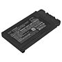 Batteri for Panasonic CF-54 CF-VZSU0GJS 11.1 V 4200 mAh Li-ion