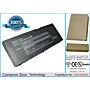 Batteri for Dell Latitude CS, Latitude CSX 7012P 11.1 V 3600 mAh