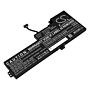 Batteri for Lenovo ThinkPad T470, ThinkPad T470 20HD002TCD, Th 01AV419 11.25 V 2050 mAh Li-Polymer