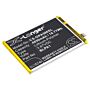 Batteri for Oppo A58, A38 BLPA1 3.87 V 4850 mAh Li-Polymer