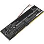 Batteri for Gateway Aero 14 K7; Aorus 17 YA Gaming; Gigabyte A GAG-J40 15.2 V 6100 mAh Li-Polymer