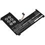 Batteri for Lenovo IdeaPad 1-11IGL05, IdeaPad 1-14IGL05, IdeaP L19C2PF1 7.5 V 4100 mAh Li-Polymer