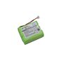 Batteri for Tyro TY 55.00.56 HR3AA 3.6 V 2000 mAh Ni-MH