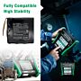 Batteri for Beamex 8081785, MC6 Calibrator, MC6-WS 175-8013 11.1 V 4200 mAh Li-Polymer