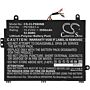 Batteri for Schenker Key 16(ID SKE16E19), Key 17 M19bnr(105051 P970BAT-4 15.2 V 3550 mAh Li-Polymer