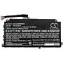 Batteri for Asus ExpertBook P2 P2451FA-EK0261T, ExpertBook P2 B31N1909 11.4 V 4155 mAh Li-Polymer