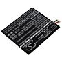 Batteri for HTC Desire 825, Desire 825 TD-LTE, D825u, Desire 8 B2PUK100 3.85 V 2600 mAh Li-Polymer