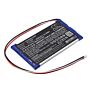 Batteri for Sylvania SDVD1332, SDVD1332-B 357098P 7.4 V 3200 mAh Li-Polymer