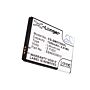 EB464358VU kompatibelt batteri til Galaxy Ace Plus og Young 1300mAh