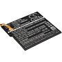 Batteri for Motorola Moto Z TD-LTE, XT1650-03, Moto Z Dual SIM SNN5972A 3.8 V 2300 mAh Li-Polymer