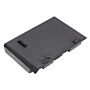 Batteri for Schenker XMG P503-4OB, XMG P503-6AZ, XMG P503-9IH, 6-87-P157S-4272 14.8 V 5200 mAh Li-ion