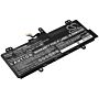 Batteri for HP Pavilion 11-S001TU, Pavilion 11-S003TU, Pavilio PP02XL 7.6 V 4750 mAh Li-ion