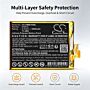 Batteri for Sunmi M1 W5910 3.8 V 3000 mAh Li-Polymer