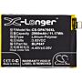 Batteri for Oppo A79, A79t, A79t Dual SIM, A79t Dual SIM TD-LT BLP647 3.85 V 2900 mAh Li-Polymer