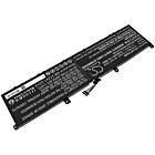 Batteri for Lenovo ThinkPad P1 (20MD000DGE), ThinkPad X1 YINSH 01AY968 15.36 V 5150 mAh Li-Polymer