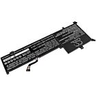 Batteri for Lenovo IdeaPad 3-17ADA05, IdeaPad 3-17ARE05, IdeaP L19L4PF2 15.2 V 3600 mAh Li-Polymer