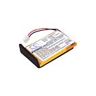Batteri for JAY transmitter ERUS, transmitter UR E PR0248 3.7 V 700 mAh