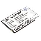 Batteri for BLU Studio Mega, S610, Advance A6, A190P C986241250L 3.8 V 3200 mAh Li-Polymer