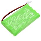 Batteri for Somfy AXOVIA 220B, Axovia MultiPro, Axovia 3S, Ixe 9001001 9.6 V 2000 mAh Ni-MH