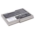 Batteri for Dell Inspiron 500m, Inspiron 510m, Inspiron 600m, 0X217 11.1 V 4400 mAh