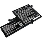 Batteri for HP Chromebook 11 G5 EE, Y4P07AV, Y4P07AV_MB, 1BS76 AS03XL 11.1 V 3500 mAh Li-Polymer