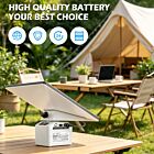 Batteri for Starlink Mini, Mini Kit TW-XJ01 19 V 7800 mAh Li-ion
